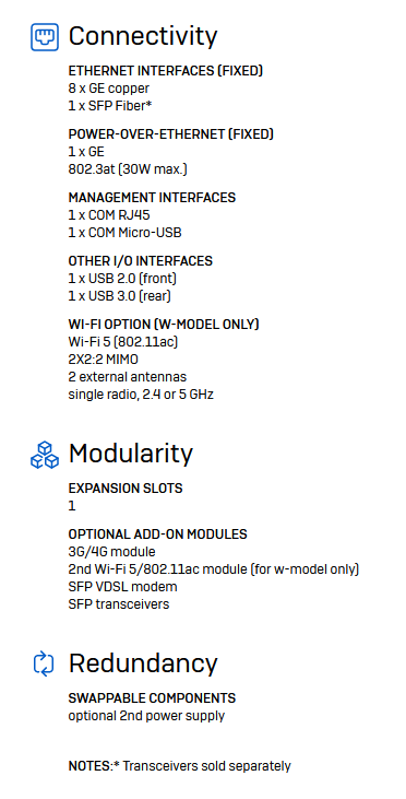 ZeroOutages Appliance