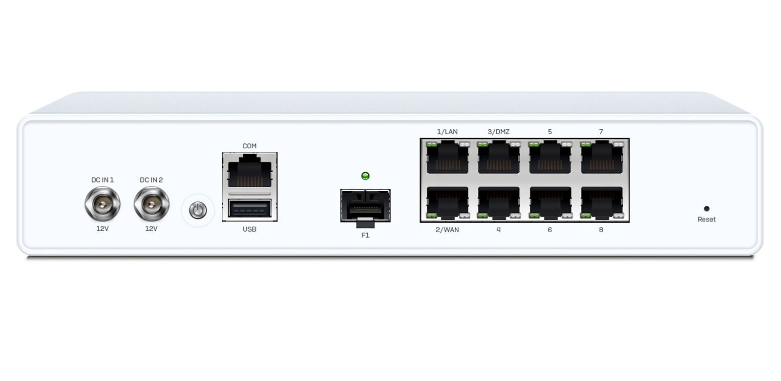 ZeroOutages Appliance Back