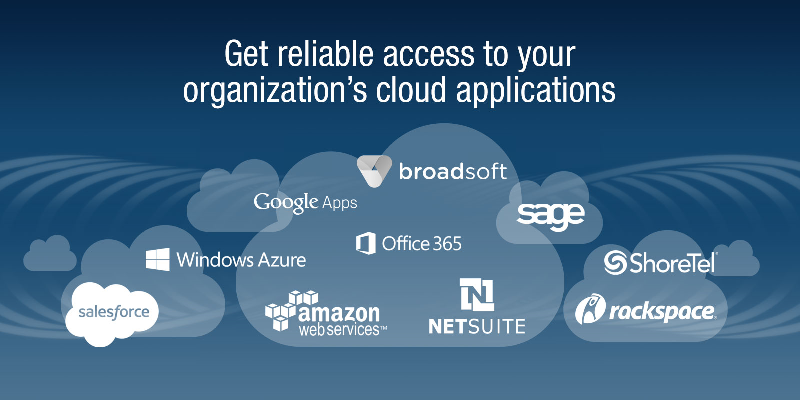 Cloud Services Bonding