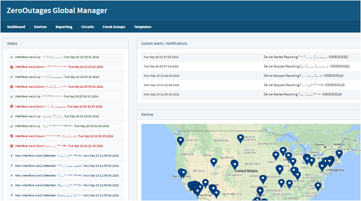 SD-WAN Dashboard