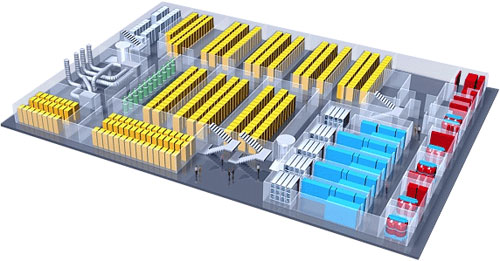 ZeroOutages Data Center Overview
