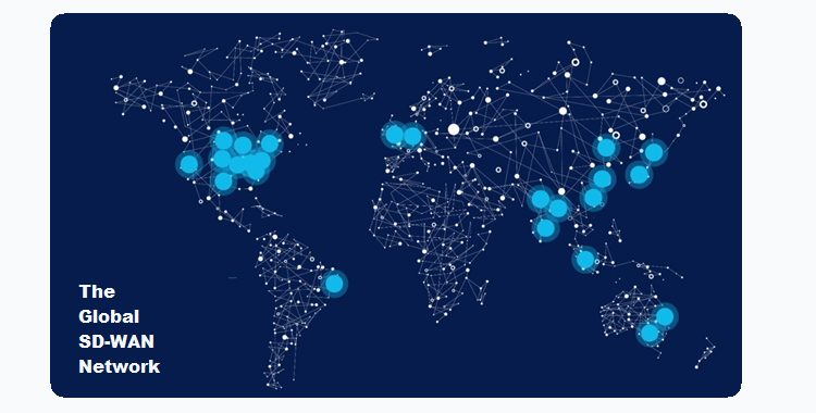 ZeroOutages SD-WAN