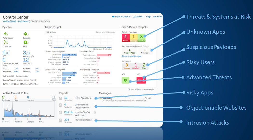 ORION Firewall Screenshot