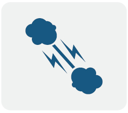 SD-WAN Solutions