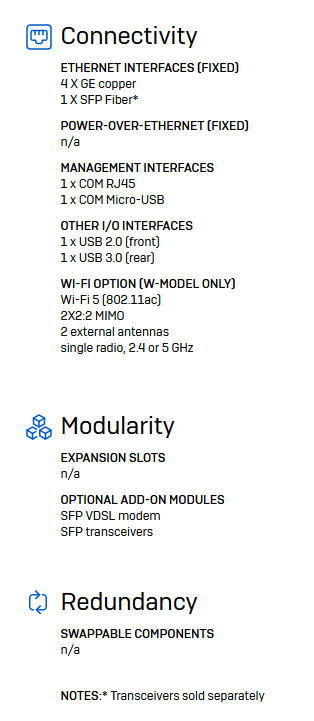 ZeroOutages Appliance